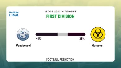 Over 2.5 Prediction: Vendsyssel vs Horsens Football Tips Today | 19th October 2023