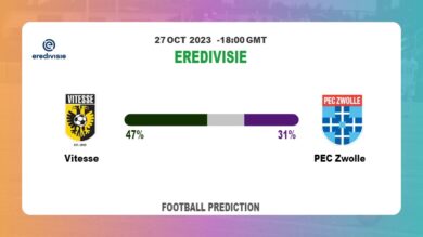 Over 2.5 Prediction: Vitesse vs PEC Zwolle Football Tips Today | 27th October 2023