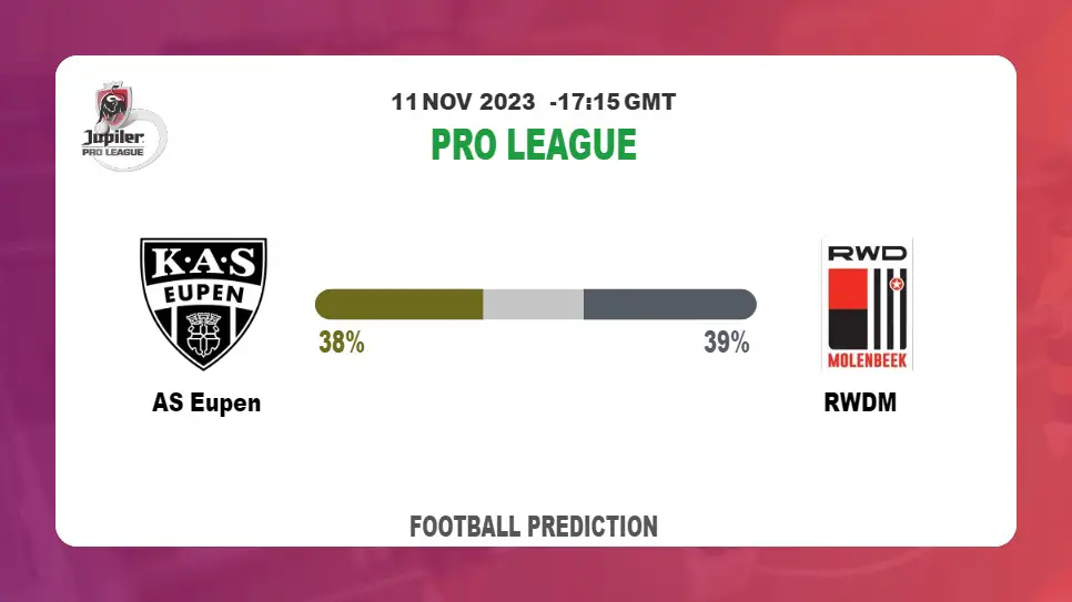 Both Teams To Score Prediction: AS Eupen vs RWDM BTTS Tips Today | 11th November 2023