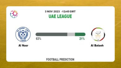 Both Teams To Score Prediction: Al Nasr vs Al Bataeh BTTS Tips Today | 3rd November 2023