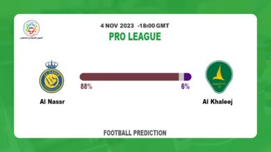 Both Teams To Score Prediction: Al Nassr vs Al Khaleej BTTS Tips Today | 4th November 2023