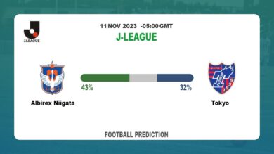 Both Teams To Score Prediction: Albirex Niigata vs Tokyo BTTS Tips Today | 11th November 2023