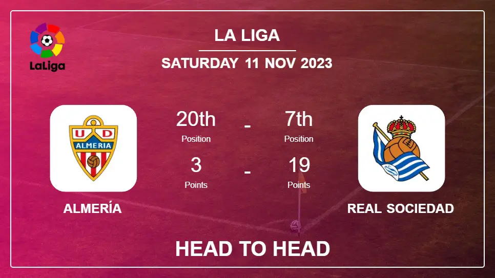 Almería vs Real Sociedad Prediction: Head to Head stats, Timeline, Lineups - 11th Nov 2023 - La Liga