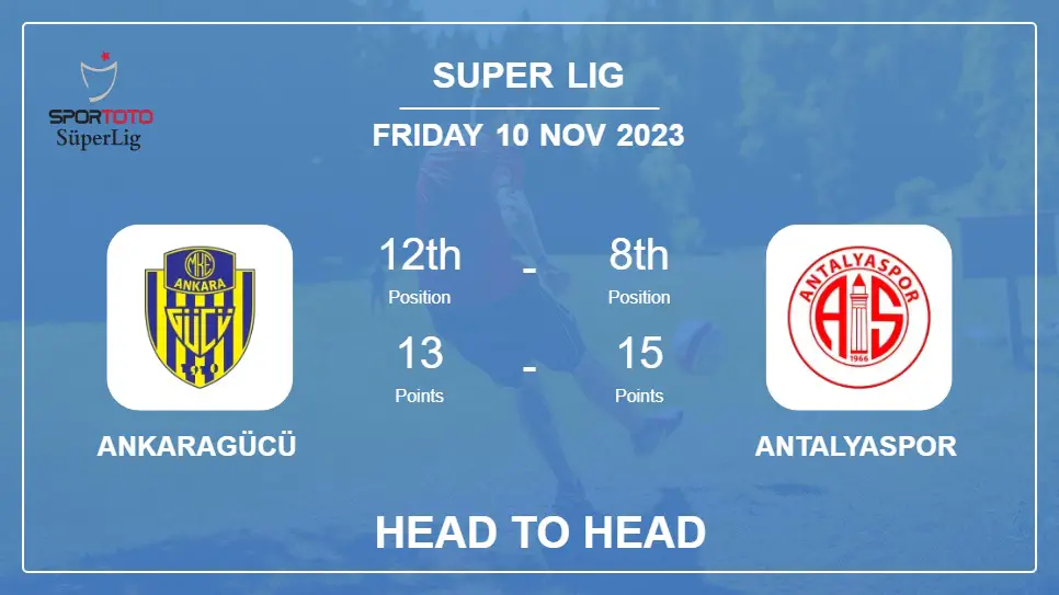 Head to Head Ankaragücü vs Antalyaspor Prediction | Timeline, Lineups, Odds - 10th Nov 2023 - Super Lig