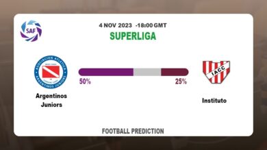 Correct Score Prediction: Argentinos Juniors vs Instituto Football Tips Today | 4th November 2023