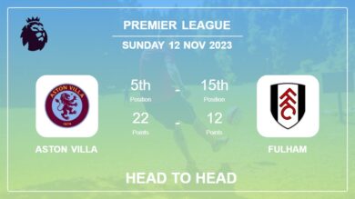 Aston Villa vs Fulham Prediction: Head to Head stats, Timeline, Lineups – 12th Nov 2023 – Premier League