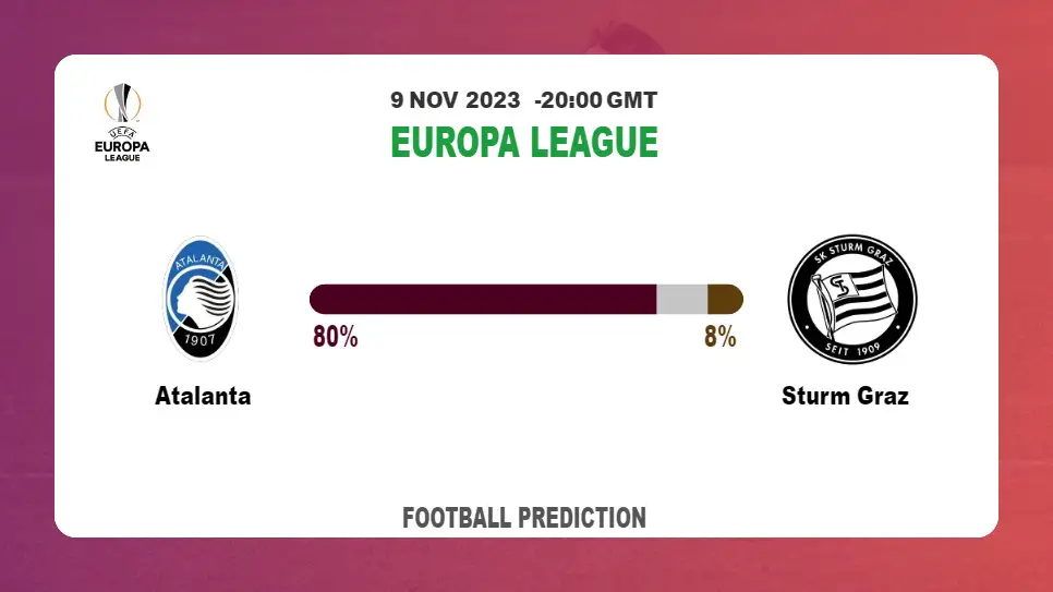 Over 2.5 Prediction: Atalanta vs Sturm Graz Football Tips Today | 9th November 2023