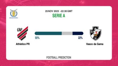 Both Teams To Score Prediction: Athletico PR vs Vasco da Gama BTTS Tips Today | 25th November 2023