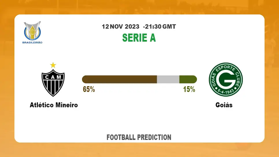 Both Teams To Score Prediction: Atlético Mineiro vs Goiás BTTS Tips Today | 12th November 2023