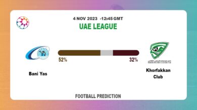 Over 2.5 Prediction: Bani Yas vs Khorfakkan Club Football Tips Today | 4th November 2023