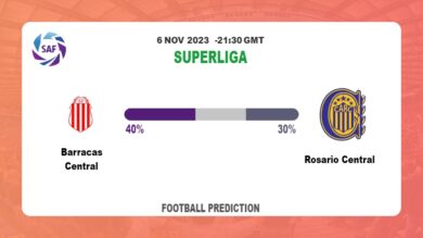 Both Teams To Score Prediction: Barracas Central vs Rosario Central BTTS Tips Today | 6th November 2023