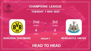 Borussia Dortmund vs Newcastle United Prediction: Head to Head stats, Timeline, Lineups – 7th Nov 2023 – Champions League