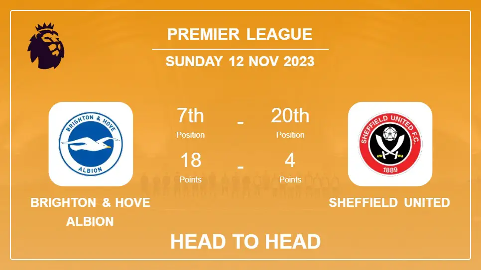 Head to Head Brighton & Hove Albion vs Sheffield United Prediction | Timeline, Lineups, Odds - 12th Nov 2023 - Premier League