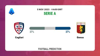 Both Teams To Score Prediction: Cagliari vs Genoa BTTS Tips Today | 5th November 2023