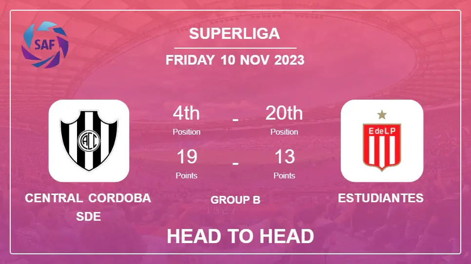 Central Cordoba SdE vs Estudiantes: Prediction, Timeline, Head to Head, Lineups | Odds 10th Nov 2023 - Superliga