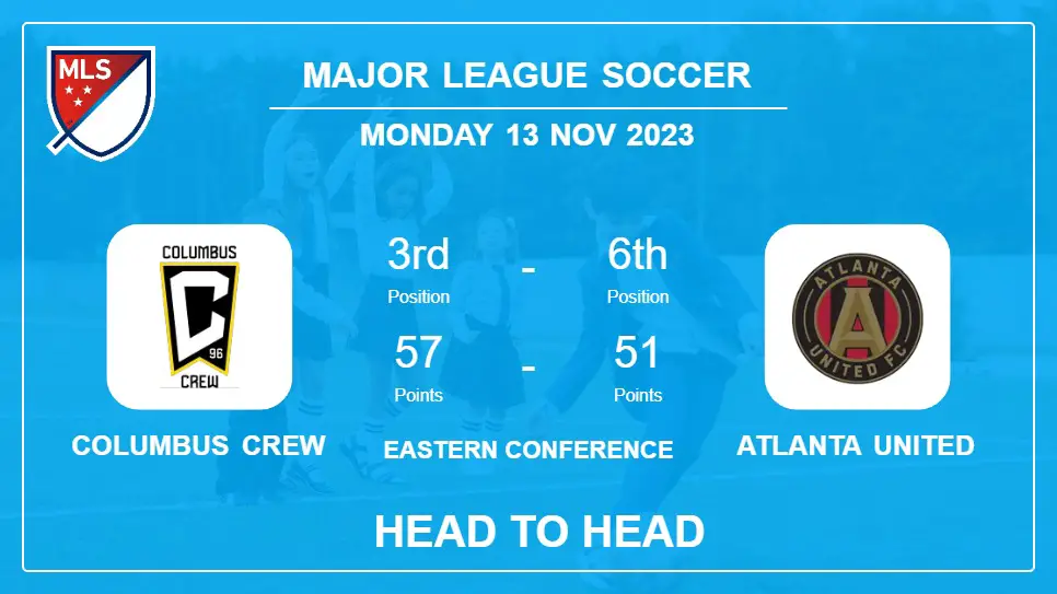 Head to Head Columbus Crew vs Atlanta United Prediction | Timeline, Lineups, Odds - 13th Nov 2023 - Major League Soccer