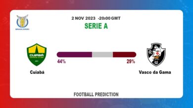 Over 2.5 Prediction: Cuiabá vs Vasco da Gama Football Tips Today | 2nd November 2023
