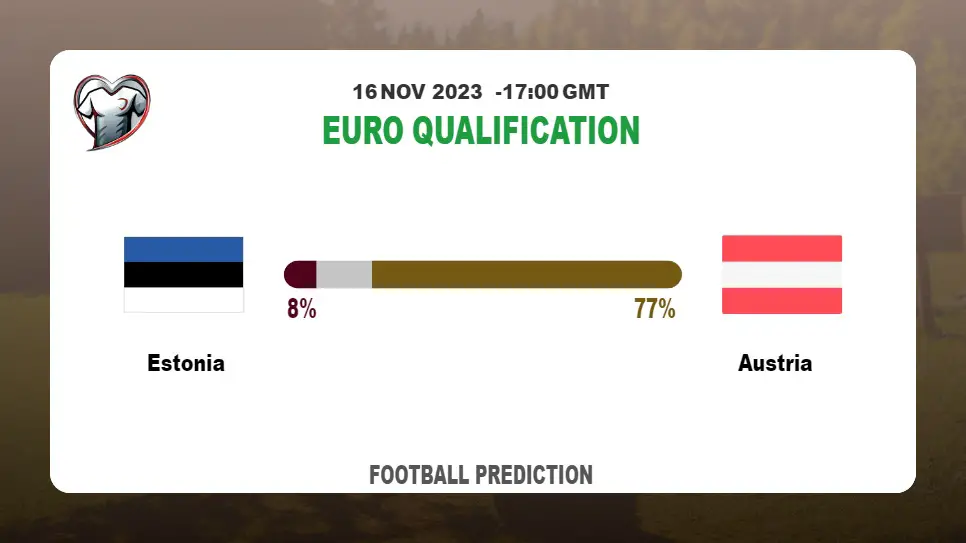 Both Teams To Score Prediction: Estonia vs Austria BTTS Tips Today | 16th November 2023