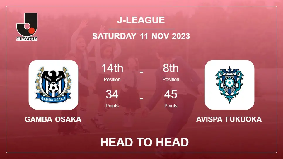Head to Head Gamba Osaka vs Avispa Fukuoka Prediction | Timeline, Lineups, Odds - 11th Nov 2023 - J-League