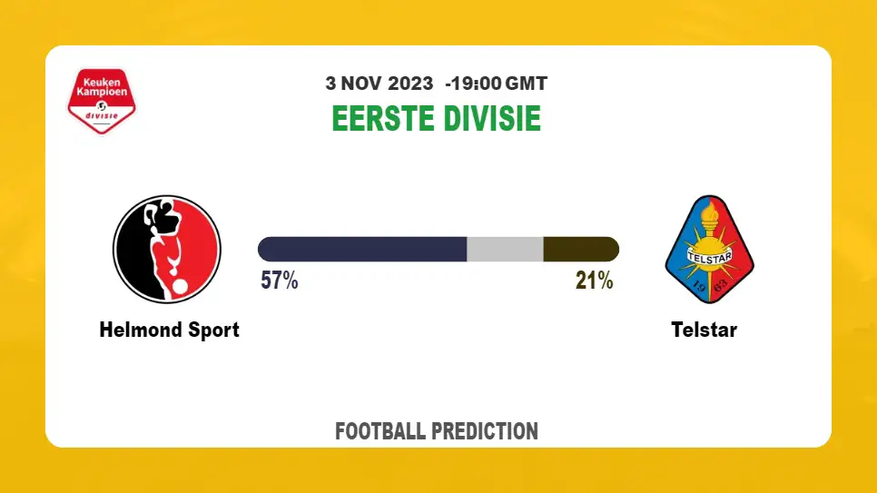 Correct Score Prediction: Helmond Sport vs Telstar Football Tips Today | 3rd November 2023
