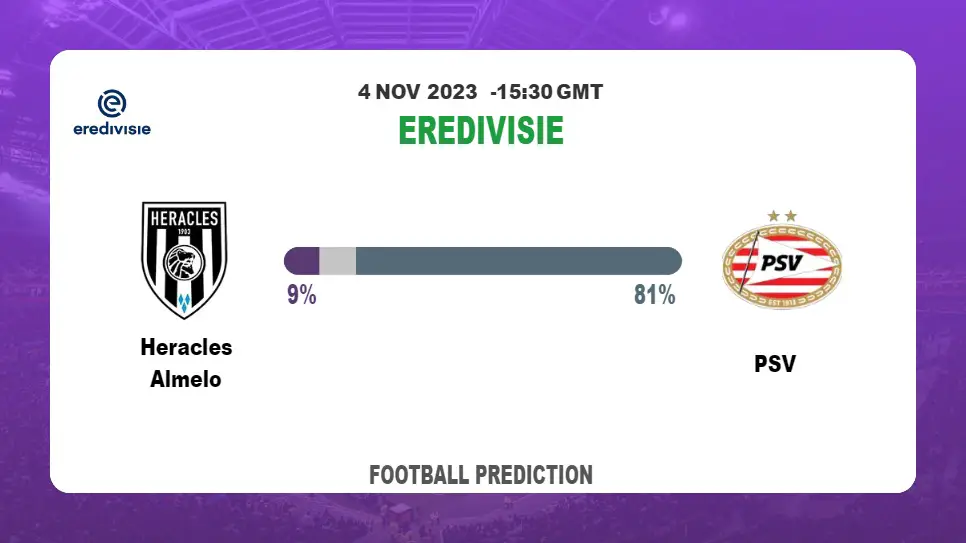 Both Teams To Score Prediction: Heracles Almelo vs PSV BTTS Tips Today | 4th November 2023
