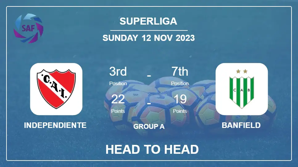 Head to Head Independiente vs Banfield Prediction | Timeline, Lineups, Odds - 12th Nov 2023 - Superliga