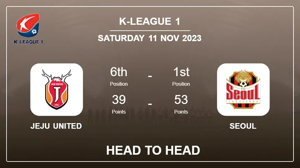 Head to Head Jeju United vs Seoul Prediction | Timeline, Lineups, Odds - 11th Nov 2023 - K-League 1