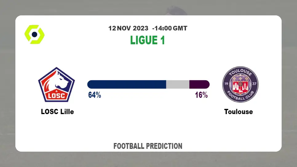 Both Teams To Score Prediction: LOSC Lille vs Toulouse BTTS Tips Today | 12th November 2023