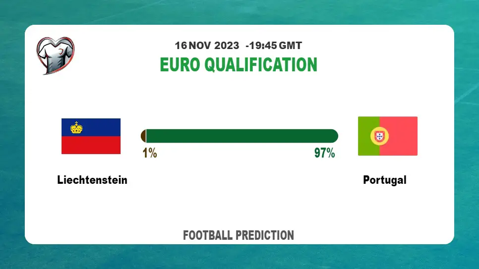 Over 2.5 Prediction: Liechtenstein vs Portugal Football Tips Today | 16th November 2023
