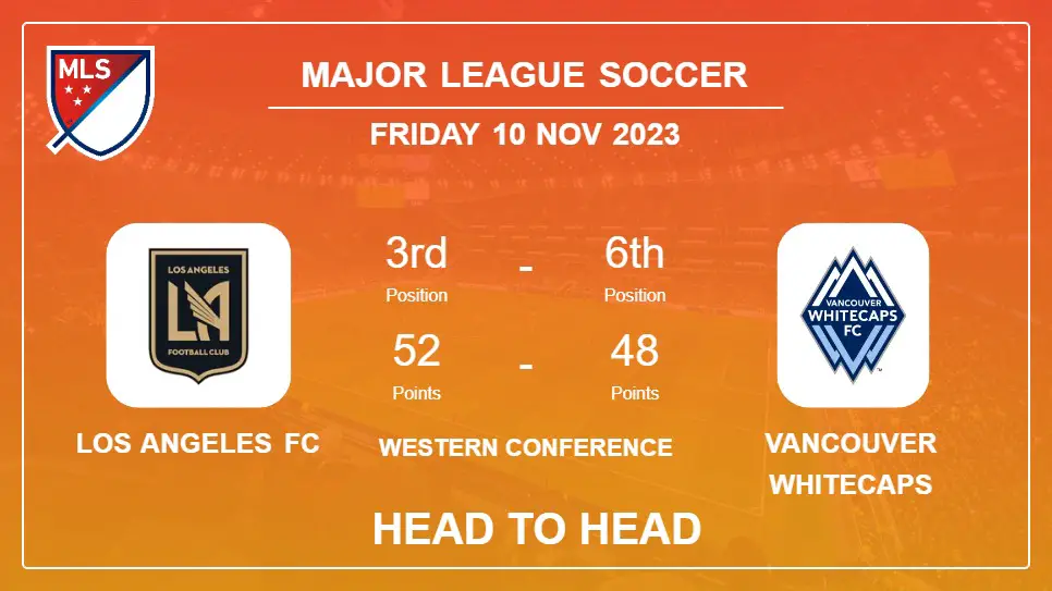 Head to Head Los Angeles FC vs Vancouver Whitecaps Prediction | Timeline, Lineups, Odds - 10th Nov 2023 - Major League Soccer