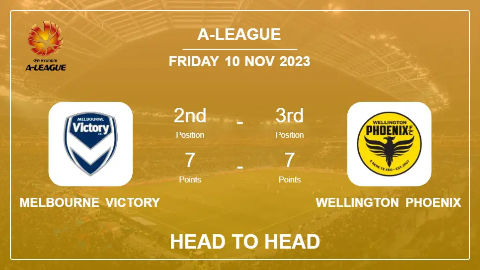 Head to Head stats Melbourne Victory vs Wellington Phoenix: Prediction, Timeline, Prediction, Lineups - 10th Nov 2023 - A-League