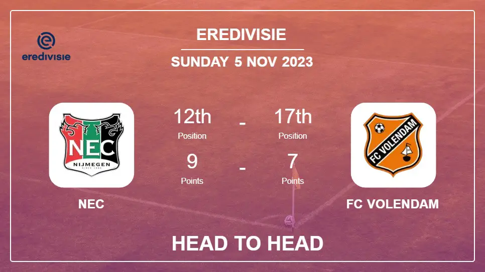 Head to Head stats NEC vs FC Volendam: Timeline, Prediction, Lineups - 5th Nov 2023 - Eredivisie