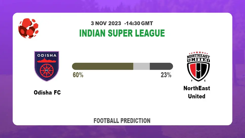 Correct Score Prediction: Odisha FC vs NorthEast United Football Tips Today | 3rd November 2023