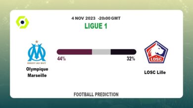 Both Teams To Score Prediction: Olympique Marseille vs LOSC Lille BTTS Tips Today | 4th November 2023