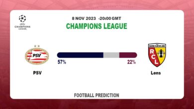 Over 2.5 Prediction: PSV vs Lens Football Tips Today | 8th November 2023