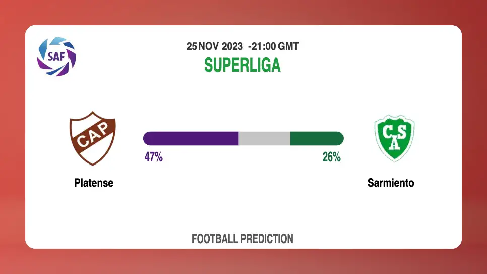 Both Teams To Score Prediction: Platense vs Sarmiento BTTS Tips Today | 25th November 2023