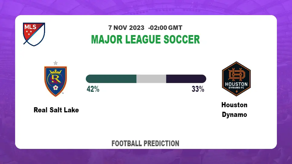 Over 2.5 Prediction: Real Salt Lake vs Houston Dynamo Football Tips Today | 7th November 2023