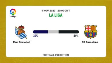 Both Teams To Score Prediction: Real Sociedad vs FC Barcelona BTTS Tips Today | 4th November 2023