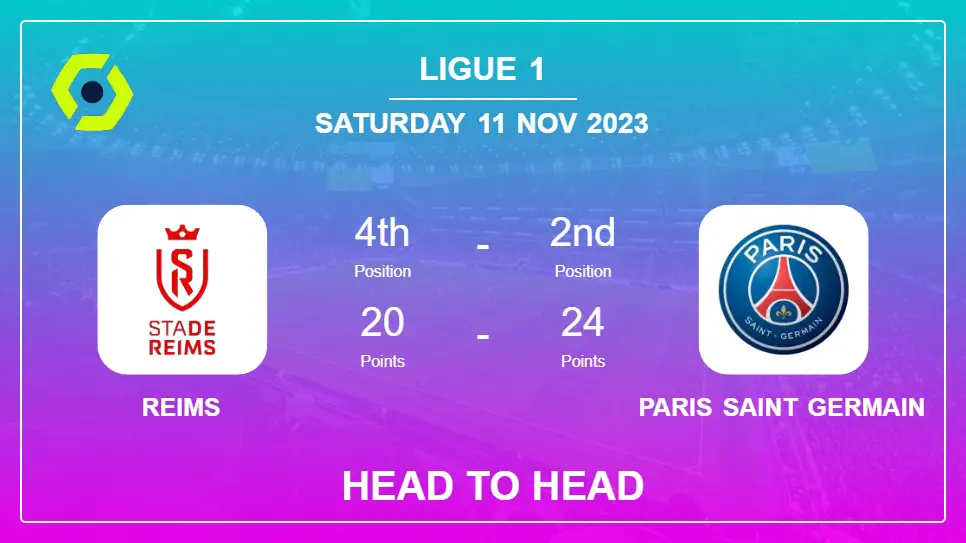 Reims vs Paris Saint Germain: Prediction, Timeline, Head to Head, Lineups | Odds 11th Nov 2023 - Ligue 1