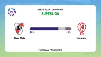 Over 2.5 Prediction: River Plate vs Huracán Football Tips Today | 4th November 2023