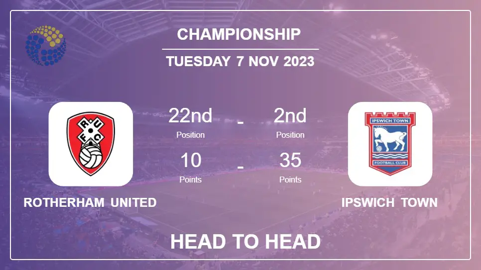 Rotherham United vs Ipswich Town Prediction: Head to Head stats, Timeline, Lineups - 7th Nov 2023 - Championship