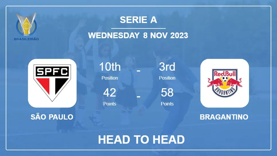 Head to Head stats São Paulo vs Bragantino: Prediction, Timeline, Prediction, Lineups - 8th Nov 2023 - Serie A