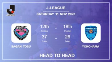 Sagan Tosu vs Yokohama Prediction: Head to Head stats, Timeline, Lineups – 11th Nov 2023 – J-League