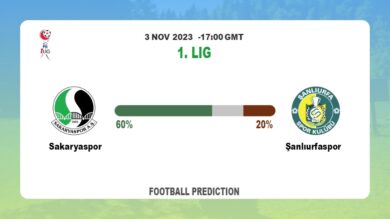 Both Teams To Score Prediction: Sakaryaspor vs Şanlıurfaspor BTTS Tips Today | 3rd November 2023