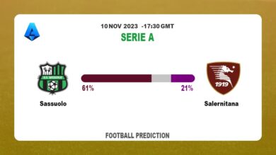 Correct Score Prediction: Sassuolo vs Salernitana Football Tips Today | 10th November 2023