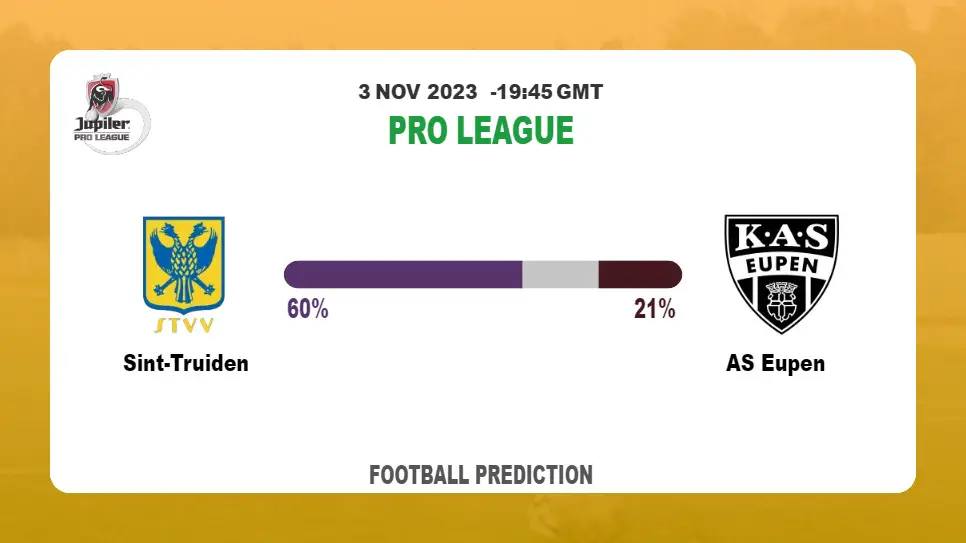 Both Teams To Score Prediction: Sint-Truiden vs AS Eupen BTTS Tips Today | 3rd November 2023