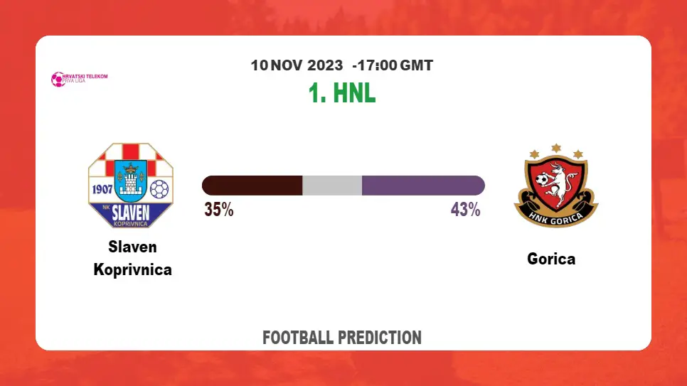 Correct Score Prediction: Slaven Koprivnica vs Gorica Football Tips Today | 10th November 2023