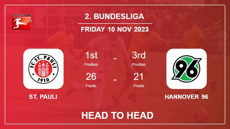 St. Pauli vs Hannover 96 Prediction: Head to Head stats, Timeline, Lineups - 10th Nov 2023 - 2. Bundesliga