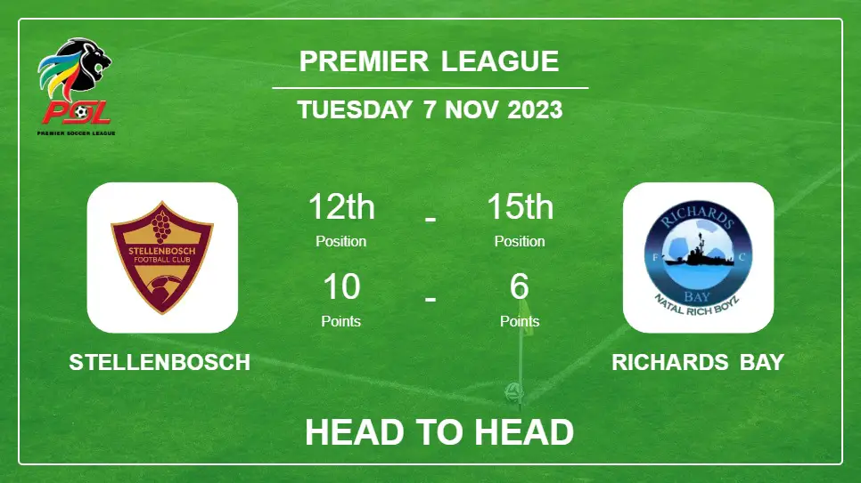 Stellenbosch vs Richards Bay: Prediction, Timeline, Head to Head, Lineups | Odds 7th Nov 2023 - Premier League