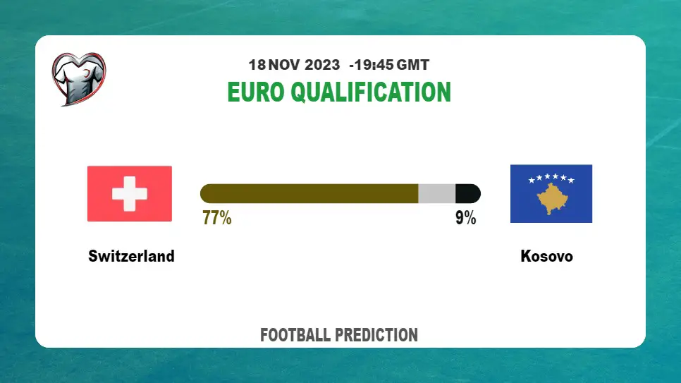 Over 2.5 Prediction: Switzerland vs Kosovo Football Tips Today | 18th November 2023